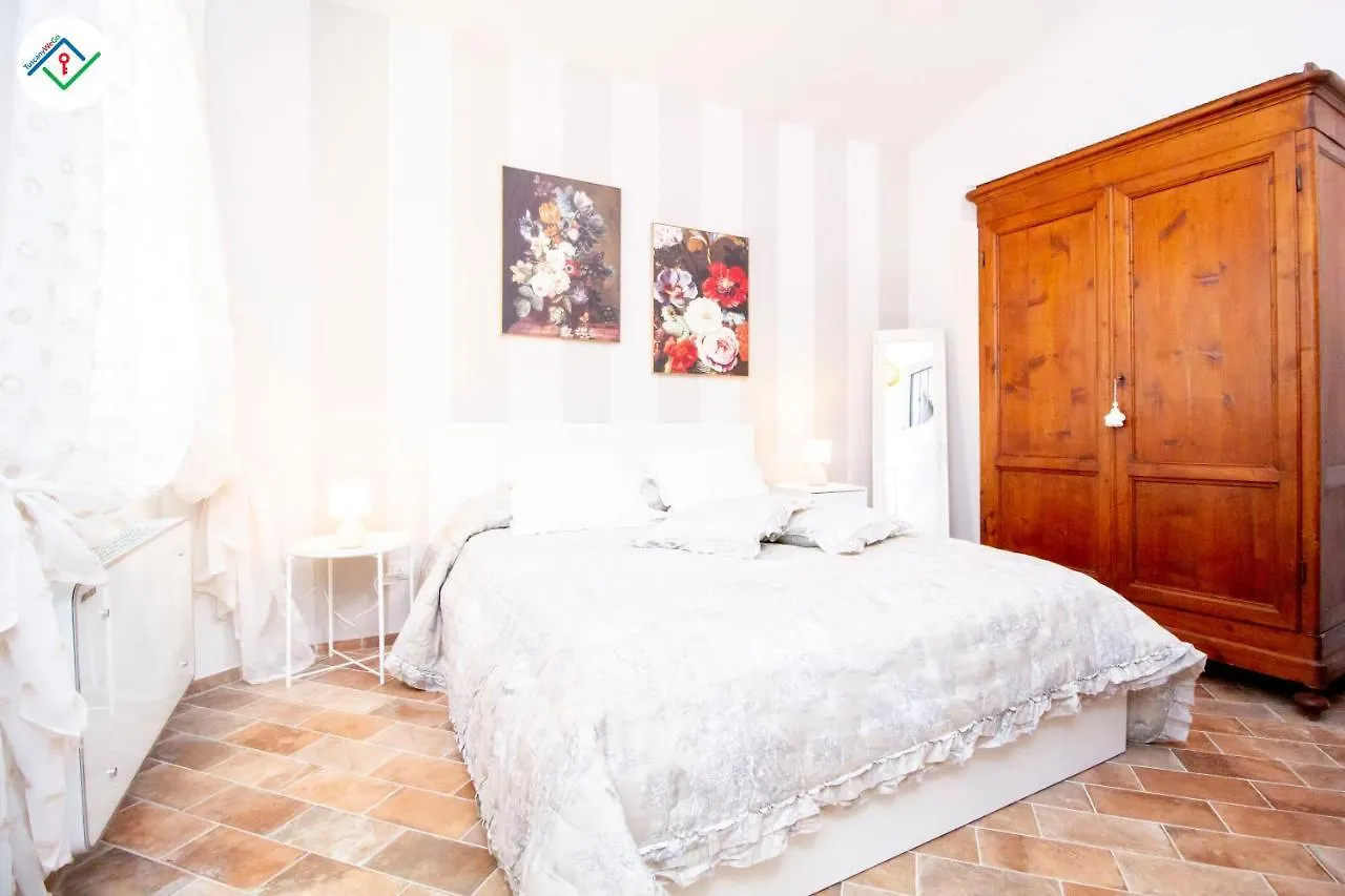 Apartment Il Petruccaio By Tuscanywego Orceto Italy